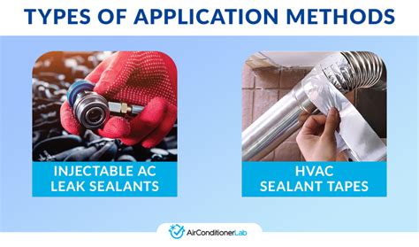 hvac leak sealer|7 Best HVAC leak sealants to plug the gaps